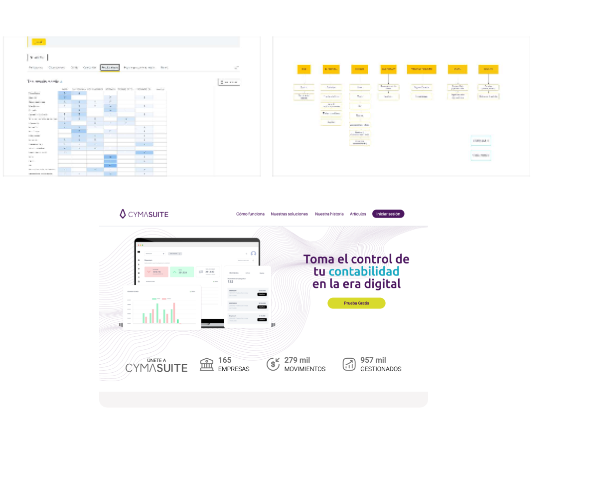 Pantallas de la app de gestión contable CymaSuite