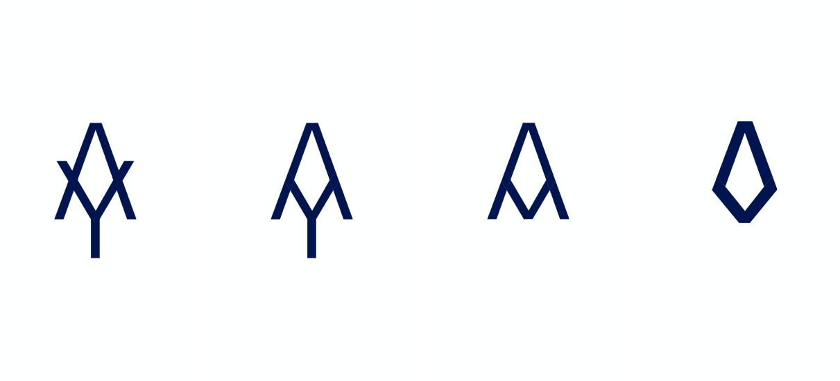 Variaciones de marca y monogramas explorados para CymaSuite