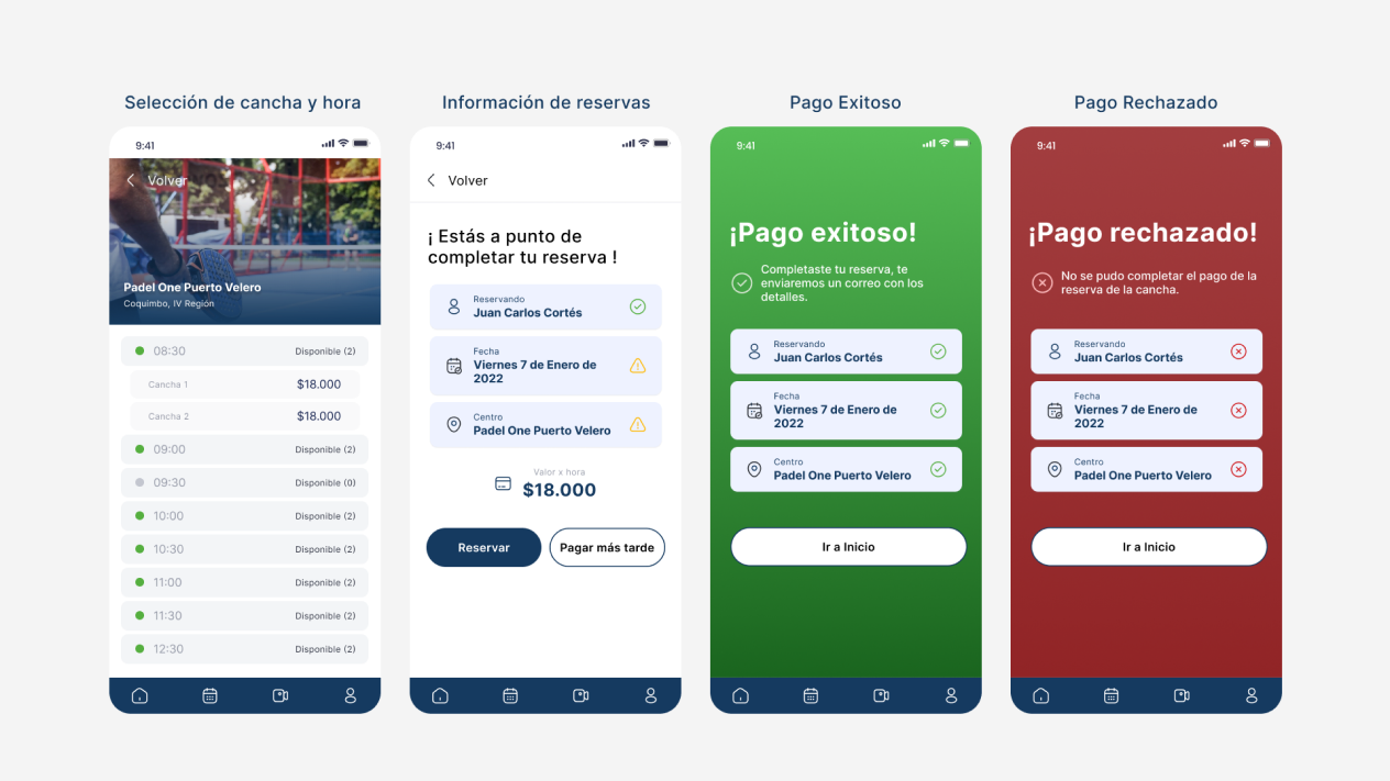 Flujo de pago de MVPSport con estados de pago exitoso y rechazado